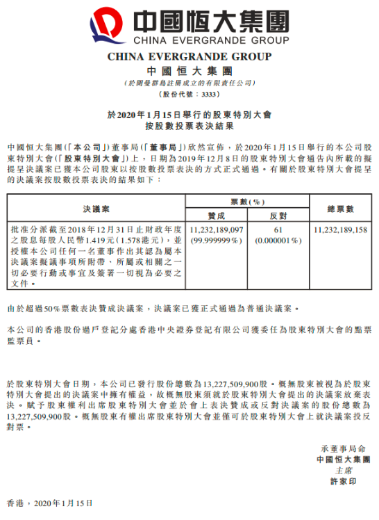 恒大