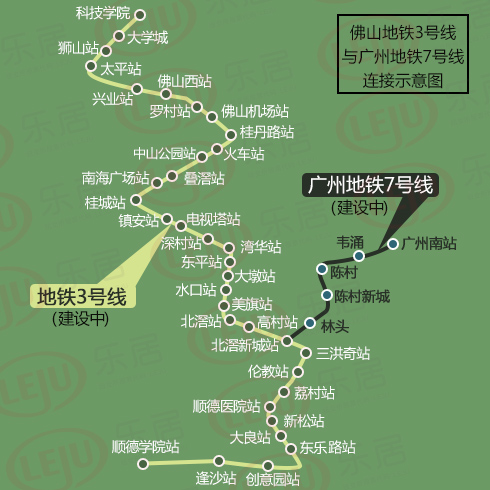 佛山地铁3号线与广州地铁7号线于北滘新城交汇（制图：黎毓贤）