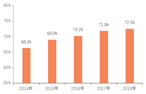 点击图片查看详情 2019经济百强县_2012百强县名单 2012全国百强县排名名单