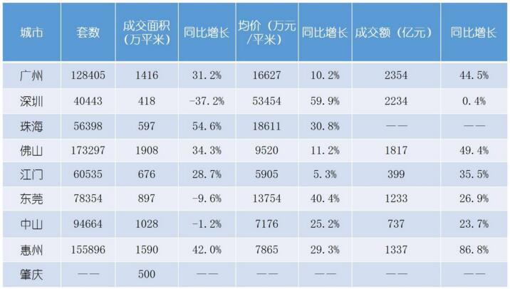 上次人口普查时间_...1月,英雄联盟人口普查(2)