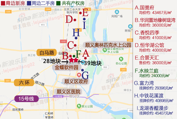 16.7亿！中建一局斩获顺义新城6039等地块|土拍快报