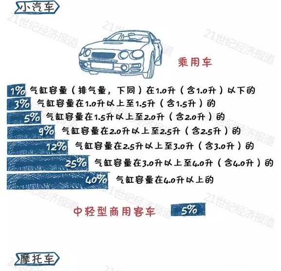 厦门人口平均寿命_厦门人口统计 平均寿命约79岁 女比男长寿5岁(3)