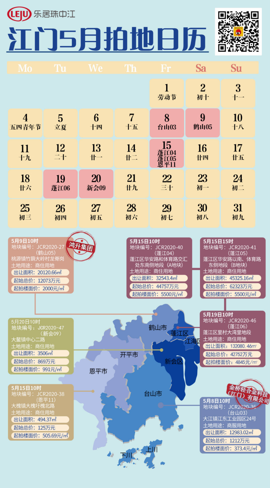 滨江靓地已有知名房企参拍！5月江门土拍日历出炉