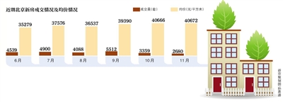 买二手房，这七个知识点你得知道