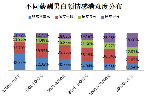 2亿人口的国家_世界人口排名全球各国人口数量排名榜 排行榜123网(2)