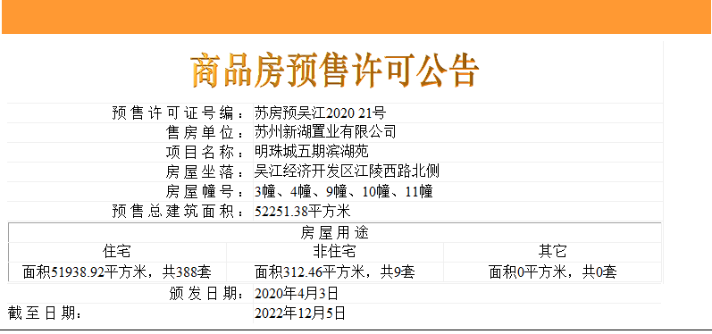 拿证速递 | 新湖明珠城领最后388套房源预售 均价1.8万/平米！