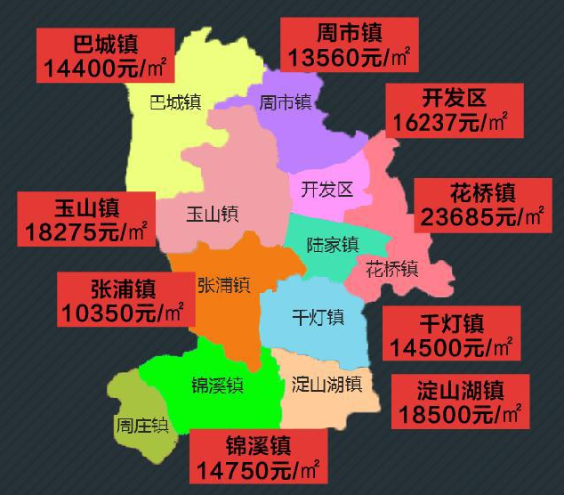 昆山各区域房价地图
