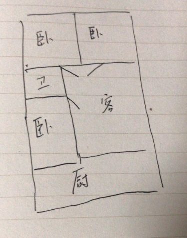 户型图