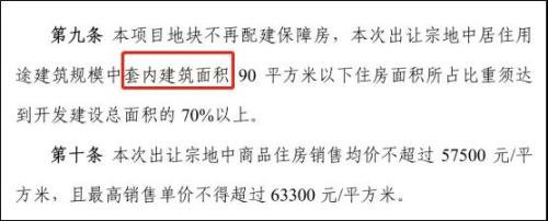 限竞房70/90规则调整？刚改们的“春天”或许来了