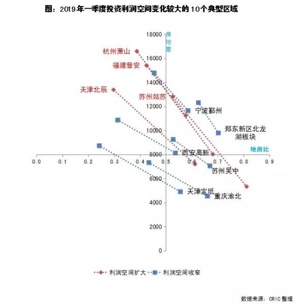 郑州人口数量_大数据来了 郑州总人口逼近千万(3)