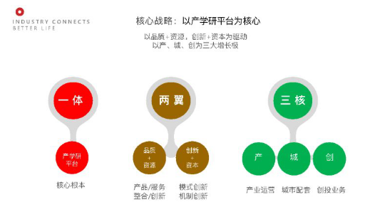 大健康