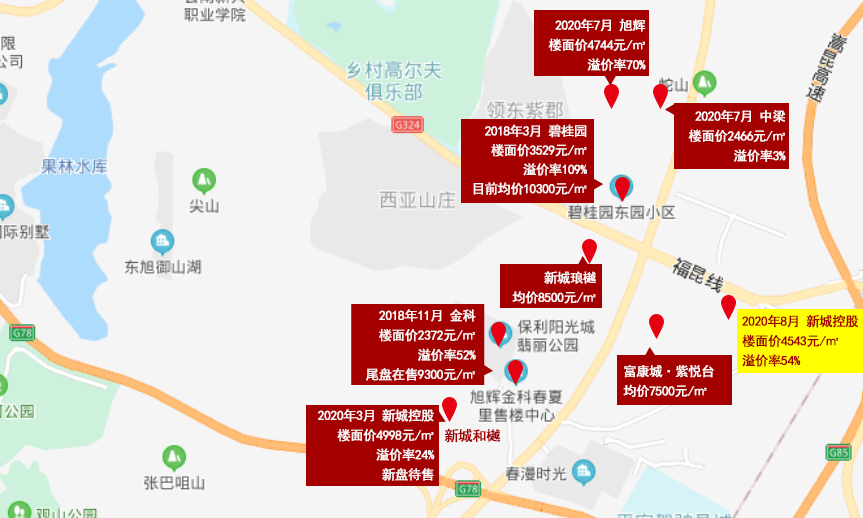 土拍快讯|经开区又“炸”了！7家房企厮杀！新城6.25亿元溢价抢地