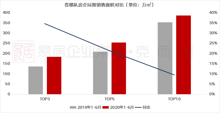 成都蛋糕排行_全国知名饼店沁园成都开卖“马上有钱”蛋糕