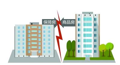 商品房保障性住房 商品房保障性住房