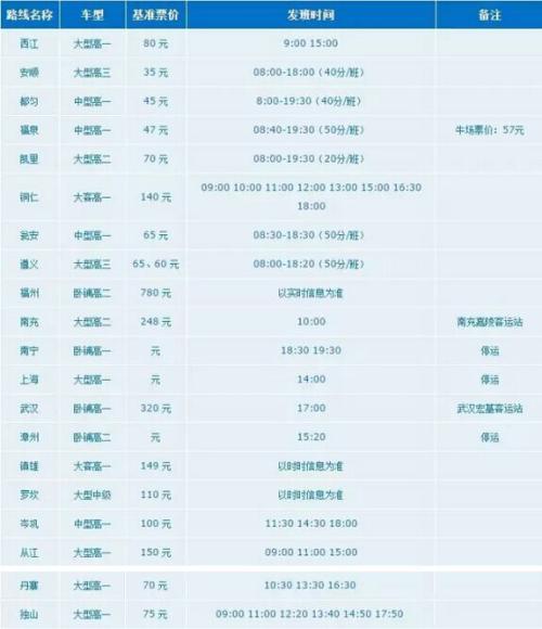 贵阳汽车站可微信购票 实在太方便了