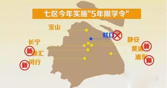 2016上海5年限学令出台 天价学区房能否降温