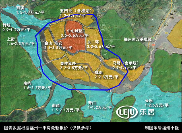 福州各区域最新房价地图(仅供参考,具体以实际为准)