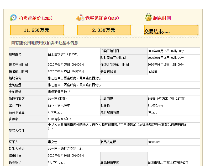 1.165亿成交！宝龙椒江综合体西侧打造商业、娱乐项目！