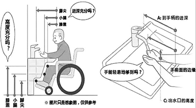 ▲“适老”的居家环境，应在装修过程中就相对应的细节有所规划。水池的高度是否能让老人保持舒适的姿态，水龙头的进深是否可以轻松够到……每个尺寸都应参照老人的身体情况而定。