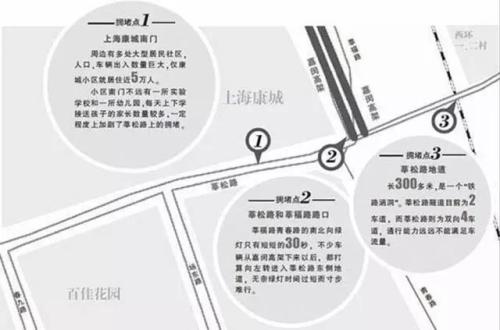 人口导入_小而美 社区商业如何拼过巨无霸(3)