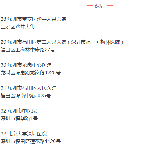 东莞的小伙伴们在市外33家医院住院也能现场报销