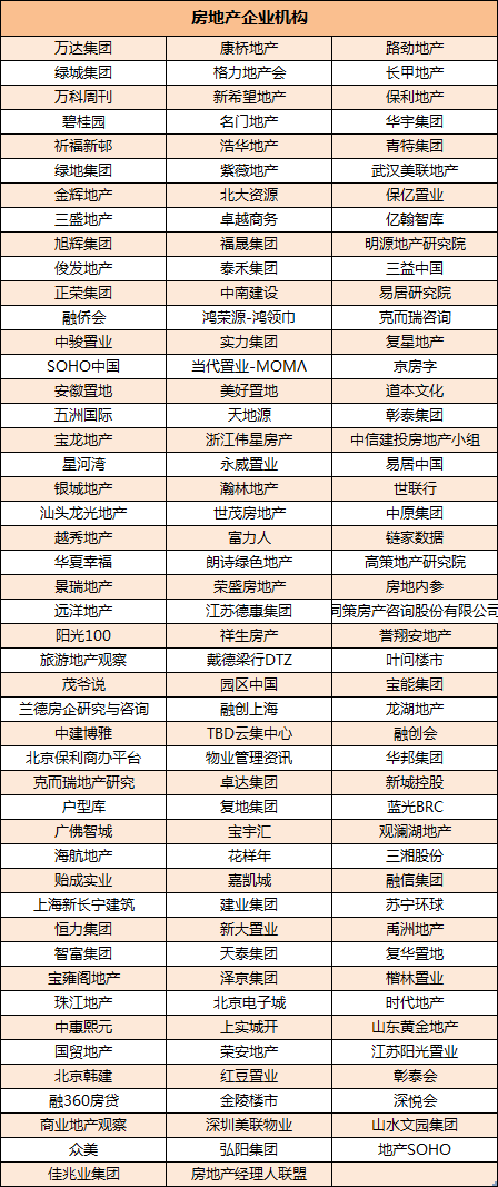 光远看经济单图文阅读量近7万回归冠军席位！