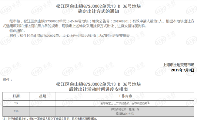 突发 松江2幅宅地调整出让时间佘山及永丰楼板价2 1万起 土地解析 上海乐居网
