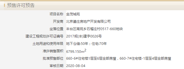 拿证速递|北京金茂府获预售许可预告