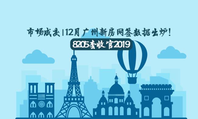市场成交|12月广州新房网签8205套 增城黄埔仍为主力！