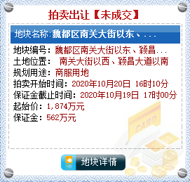 一周楼市播报：许昌楼市金九银十成色不足: 8宗地块仅2宗成交