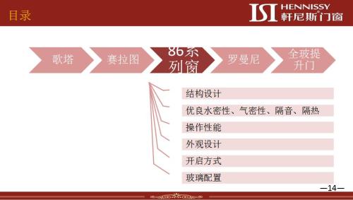 直播丨軒尼斯门窗并购澳大利亚门窗品牌SOLIDI暨新品发布会