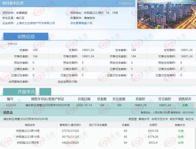 拿证速递|惠南纯新盘3.4万单价遭吐槽 看了社区配置后购房者：真香