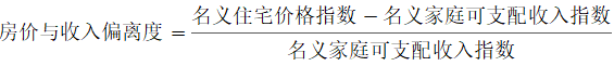 房价与收入偏离度