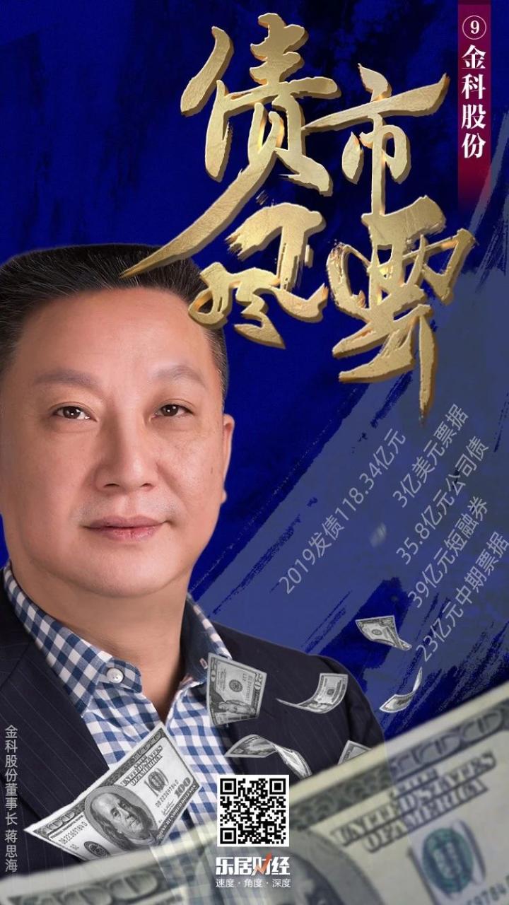 金科股份：无集中偿债压力丨债