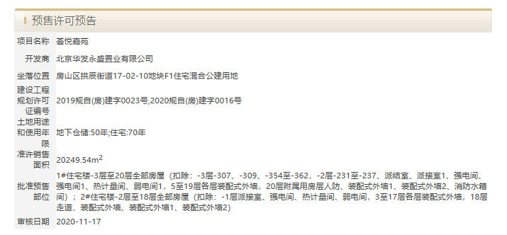 鸿瑞溪悦府、北京华发•中央公园获预售许可预告|拿证速递