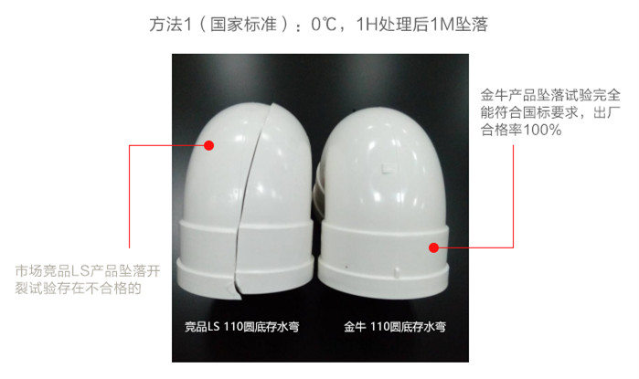 管件抗冲击性能对比图