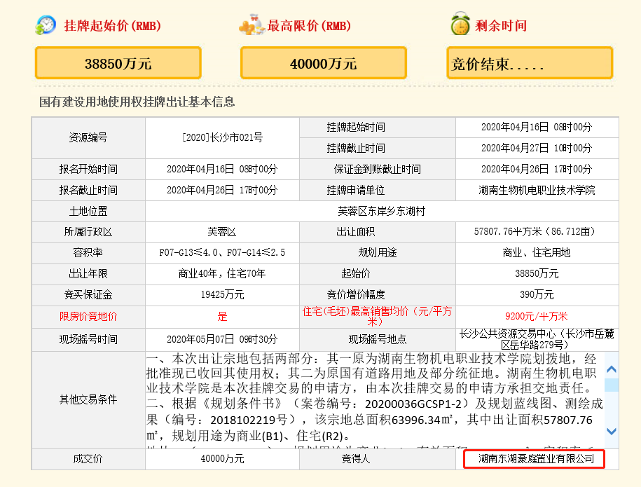 土拍快报|仅1家通过资格审核！湖南东湖豪庭摘得芙蓉区双限地