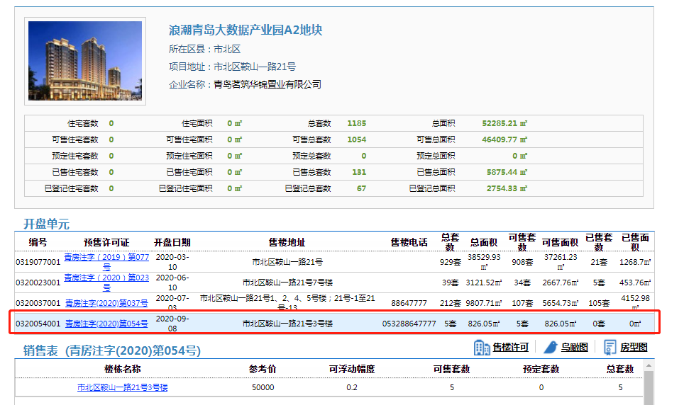 预售证官网截图