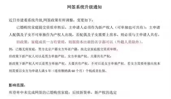 网签升级 网签升级
