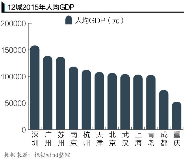 知乎 有问题就会有答案