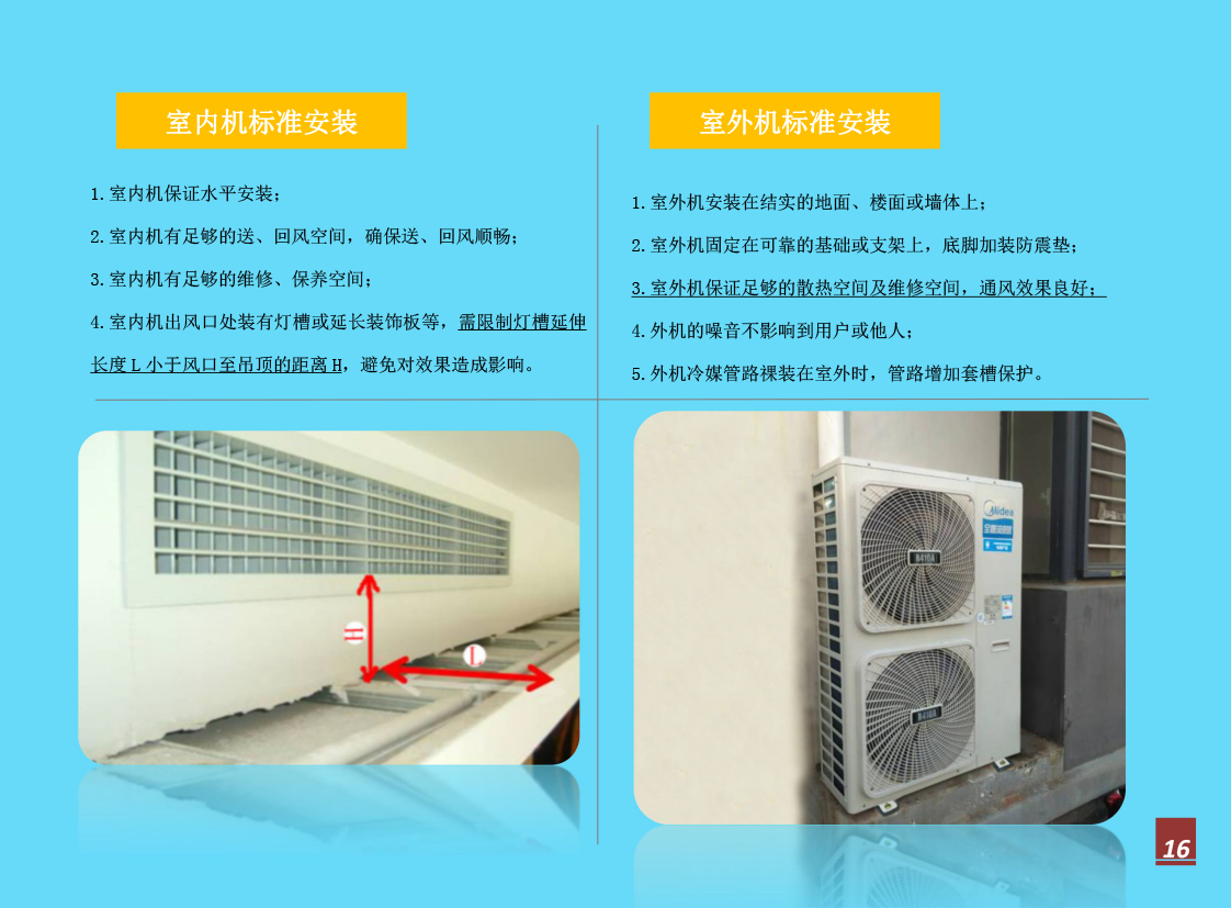 空调制冷制热原理—空调制冷制热原理是什么 - 舒适100网