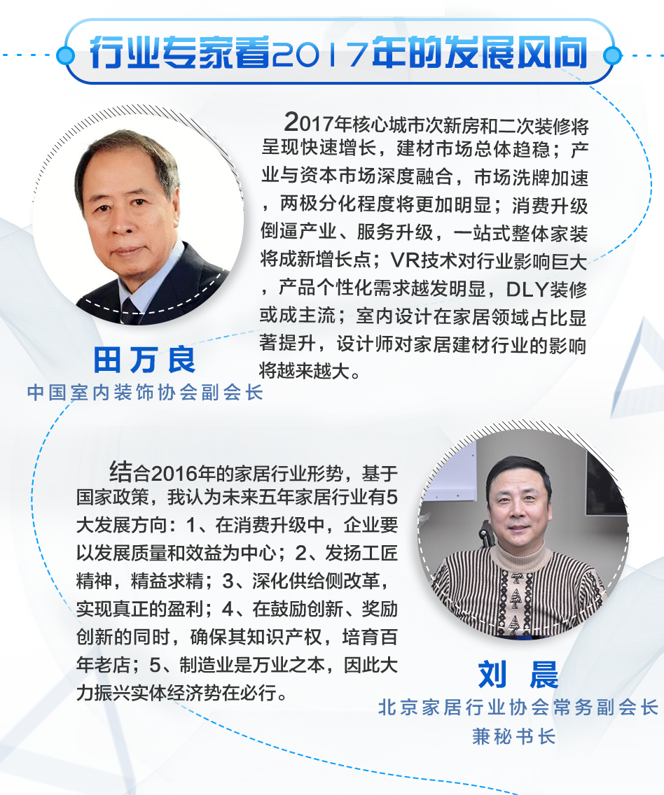 数据标题文字5