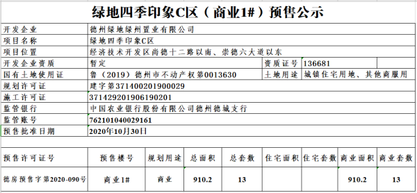 绿地四季印象C区（商业5#）预售公示