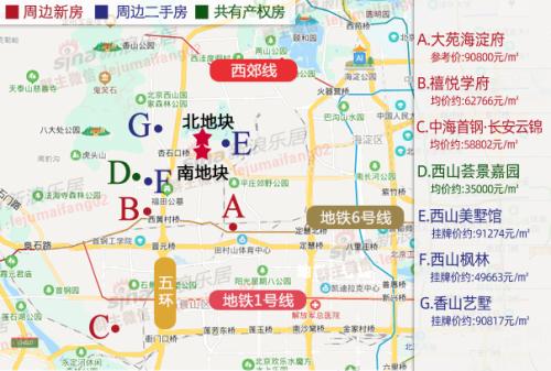 土拍快报|海益嘉和53.96亿底价摘海淀四季青南地块