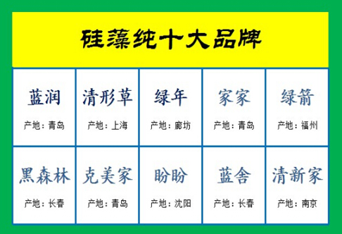 硅藻純哪個(gè)牌子最好？硅藻純代替活性炭除甲醛效果好在哪里？