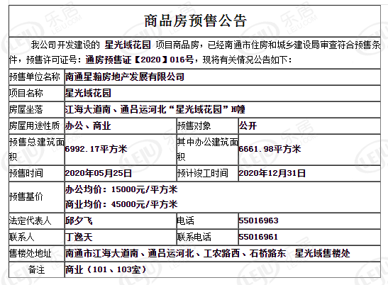 拿证速递|星光域商业均价4.5万/平 5月25日摇号开盘