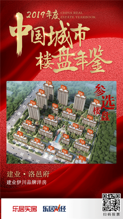 建业·洛邑府正在参加2019年度中国典型楼盘评选