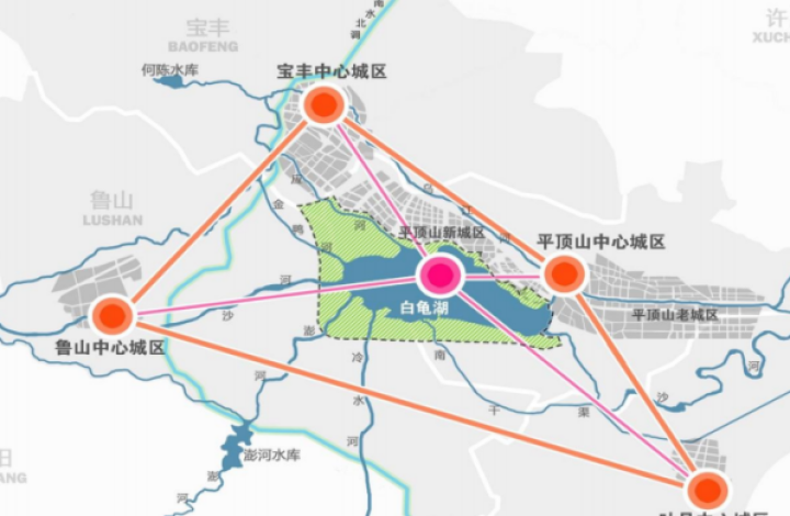 而白龟湖片区作为平宝叶鲁城市组团生态和城市发展的中心,占据区域