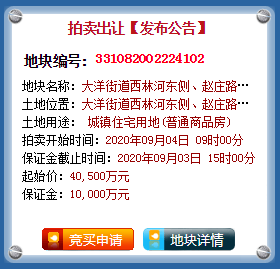 临海市大洋街道西林河东侧、赵庄路北侧、西林路南侧地块9月网拍
