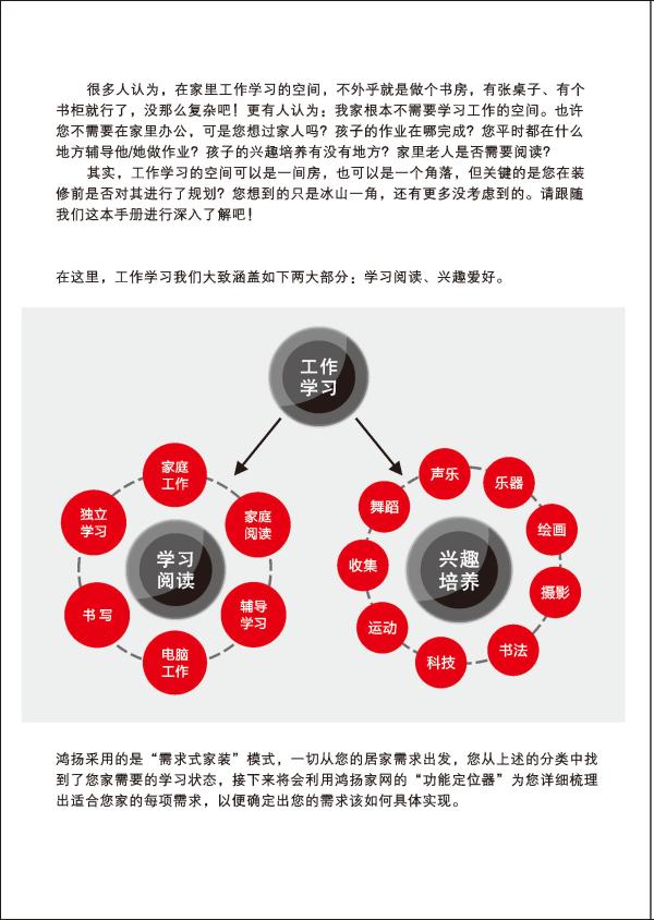 鸿扬家装